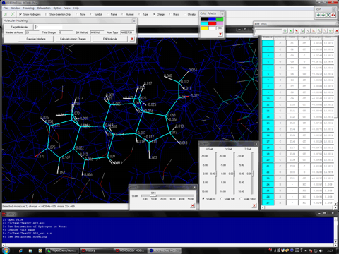 Peripheral Modeling Module