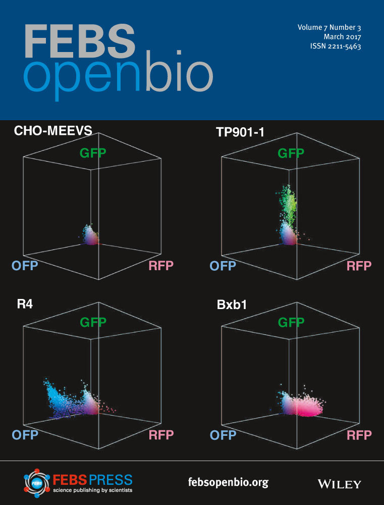 FEBSOpenBio2017