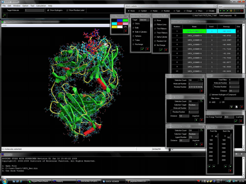 Peptide Docking