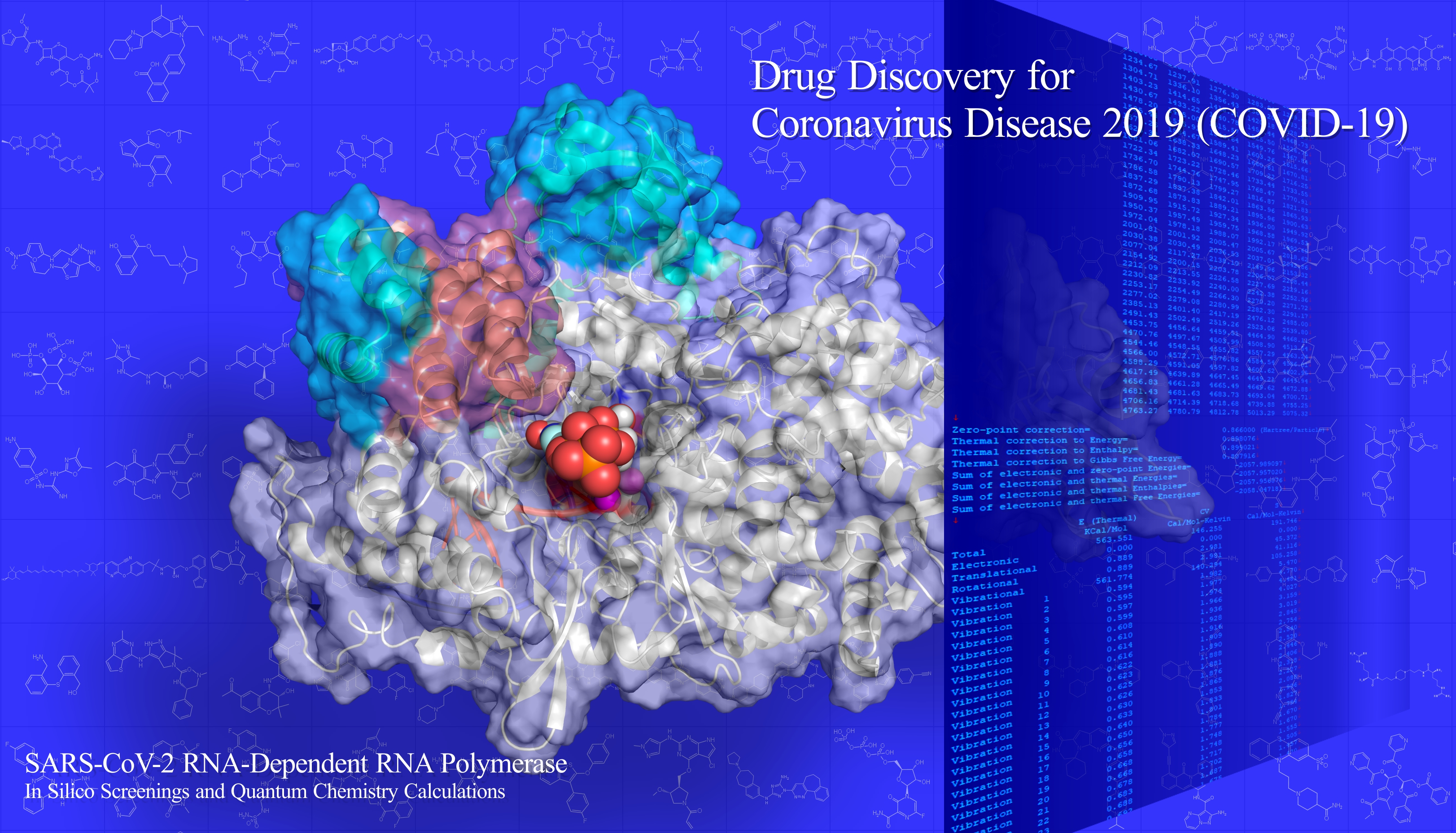 Potential anti-SARS-CoV-2 drug candidates targeting RNA-dependent RNA polymerase