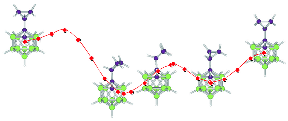 Most Stable Conformation of Cyclopropane Ring